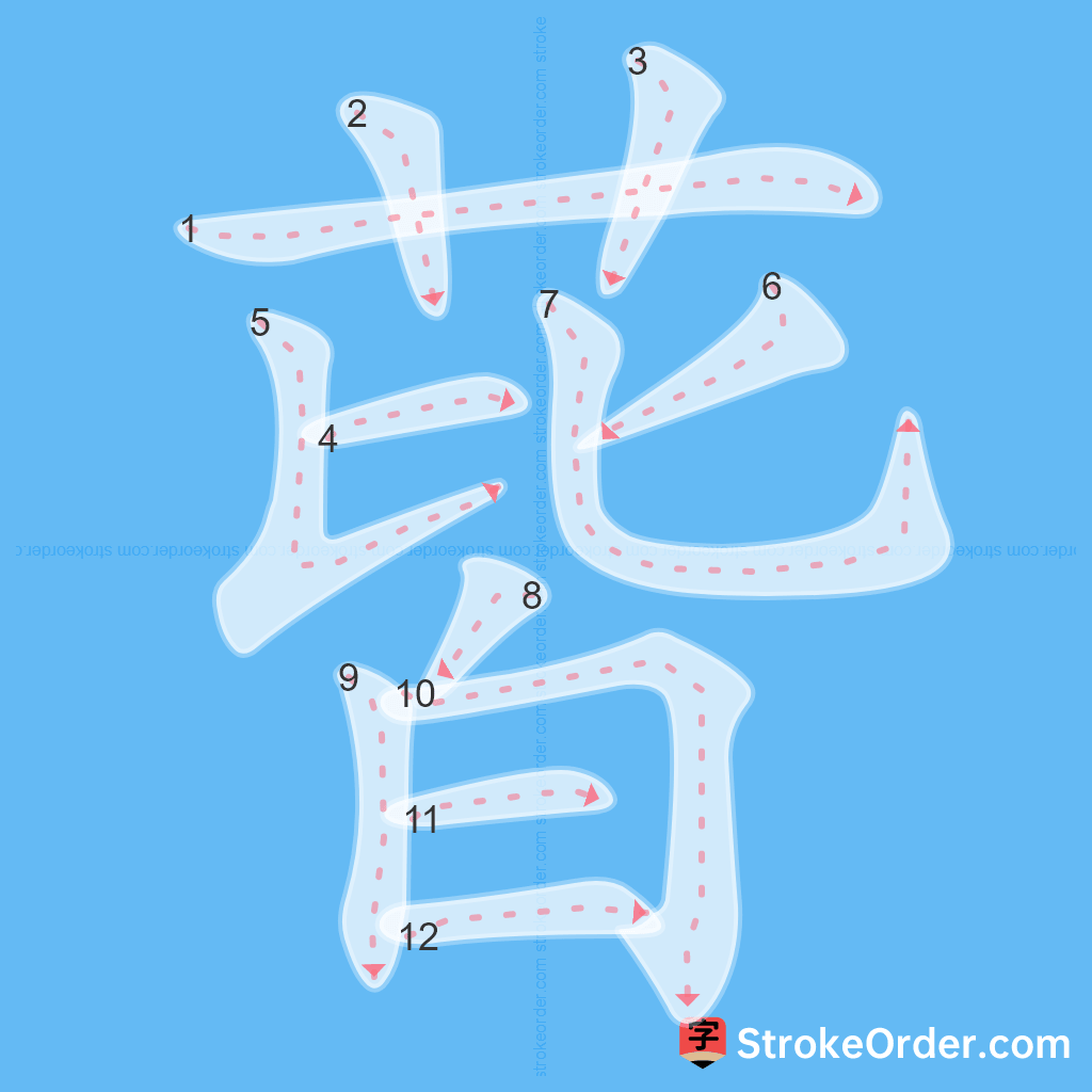 Standard stroke order for the Chinese character 蒈