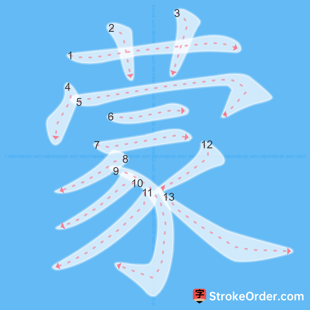 Standard stroke order for the Chinese character 蒙