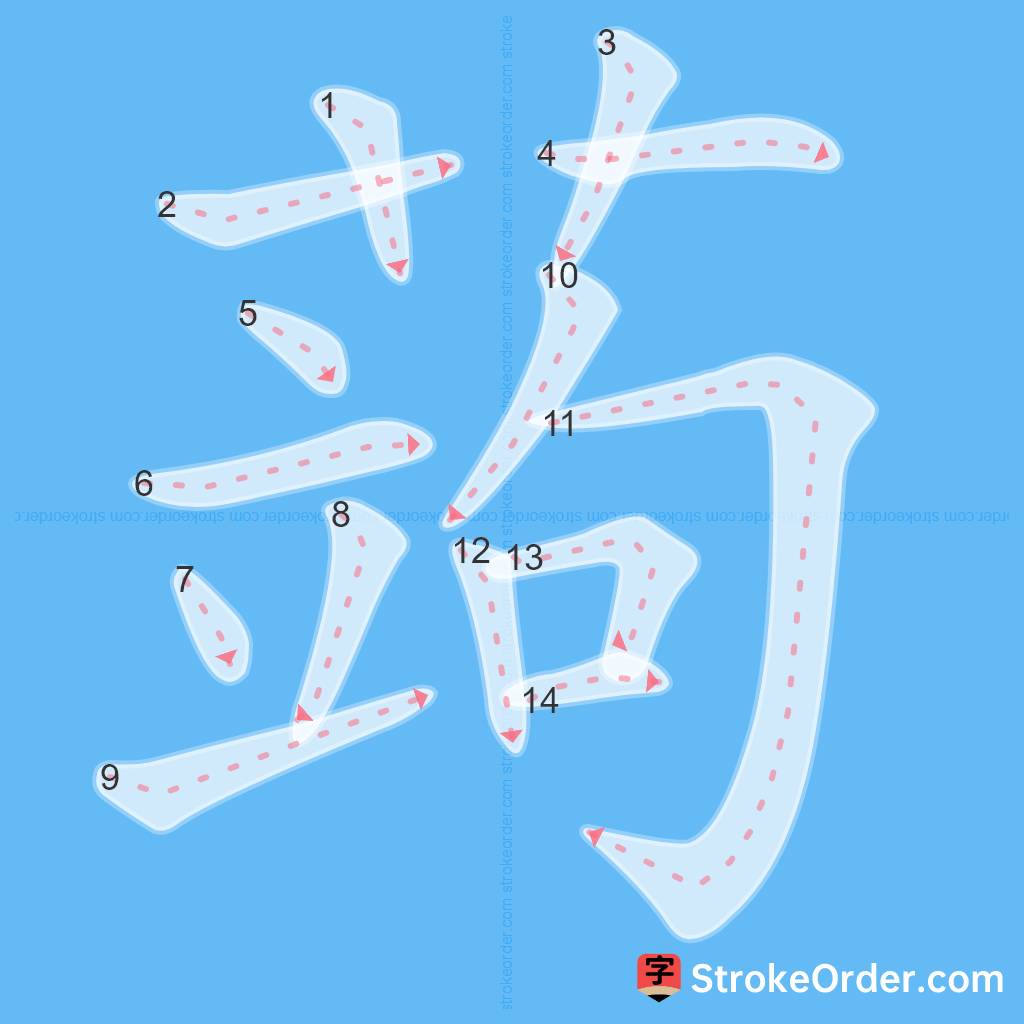 Standard stroke order for the Chinese character 蒟