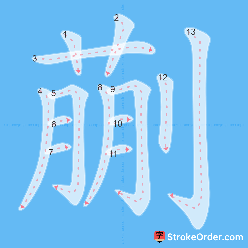 Standard stroke order for the Chinese character 蒯