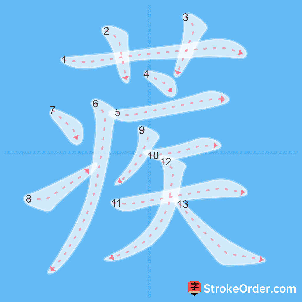Standard stroke order for the Chinese character 蒺