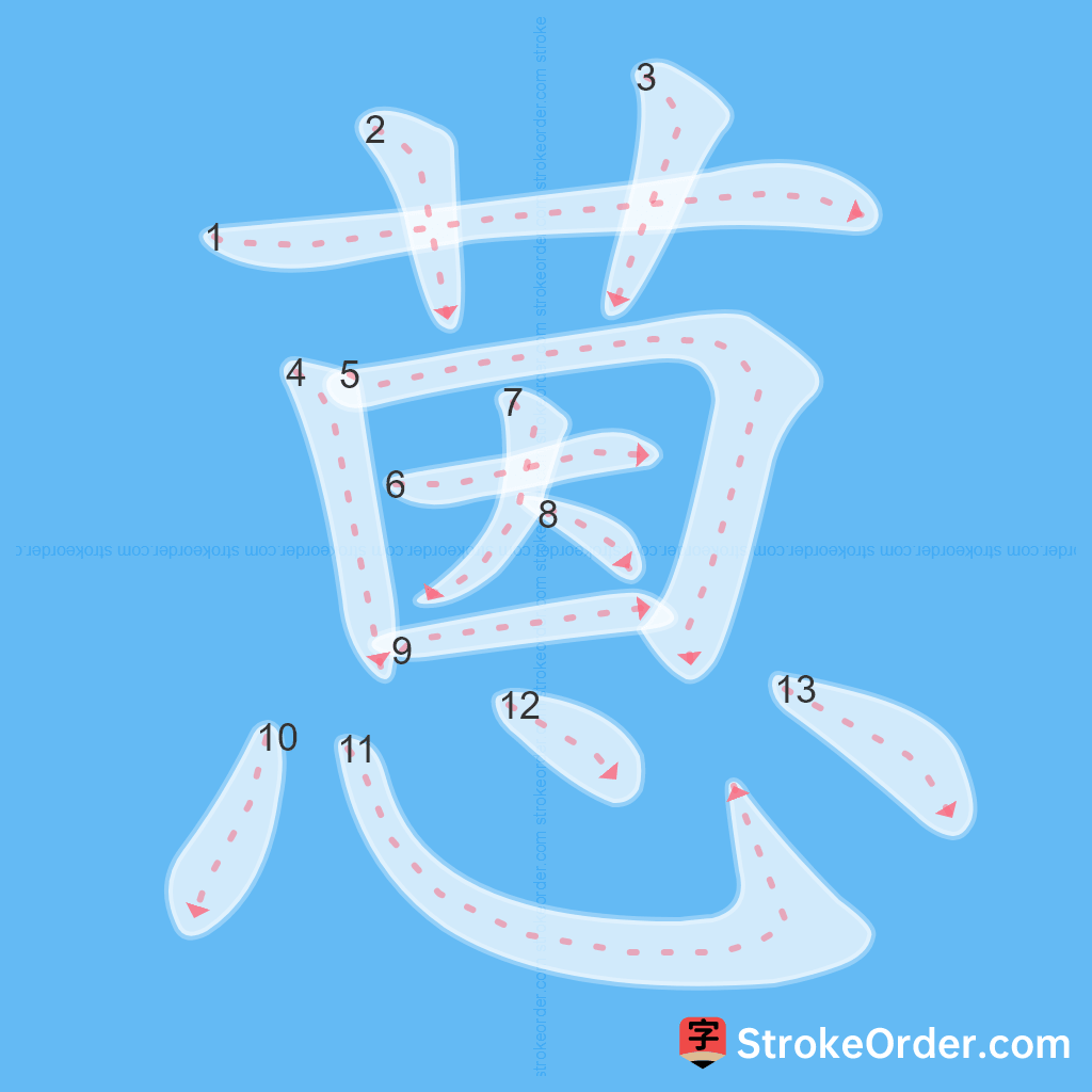 Standard stroke order for the Chinese character 蒽
