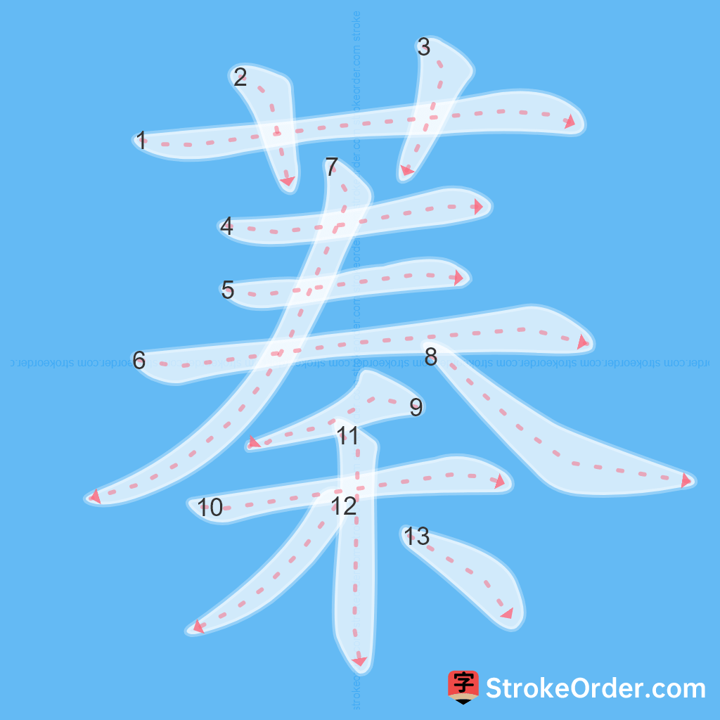 Standard stroke order for the Chinese character 蓁