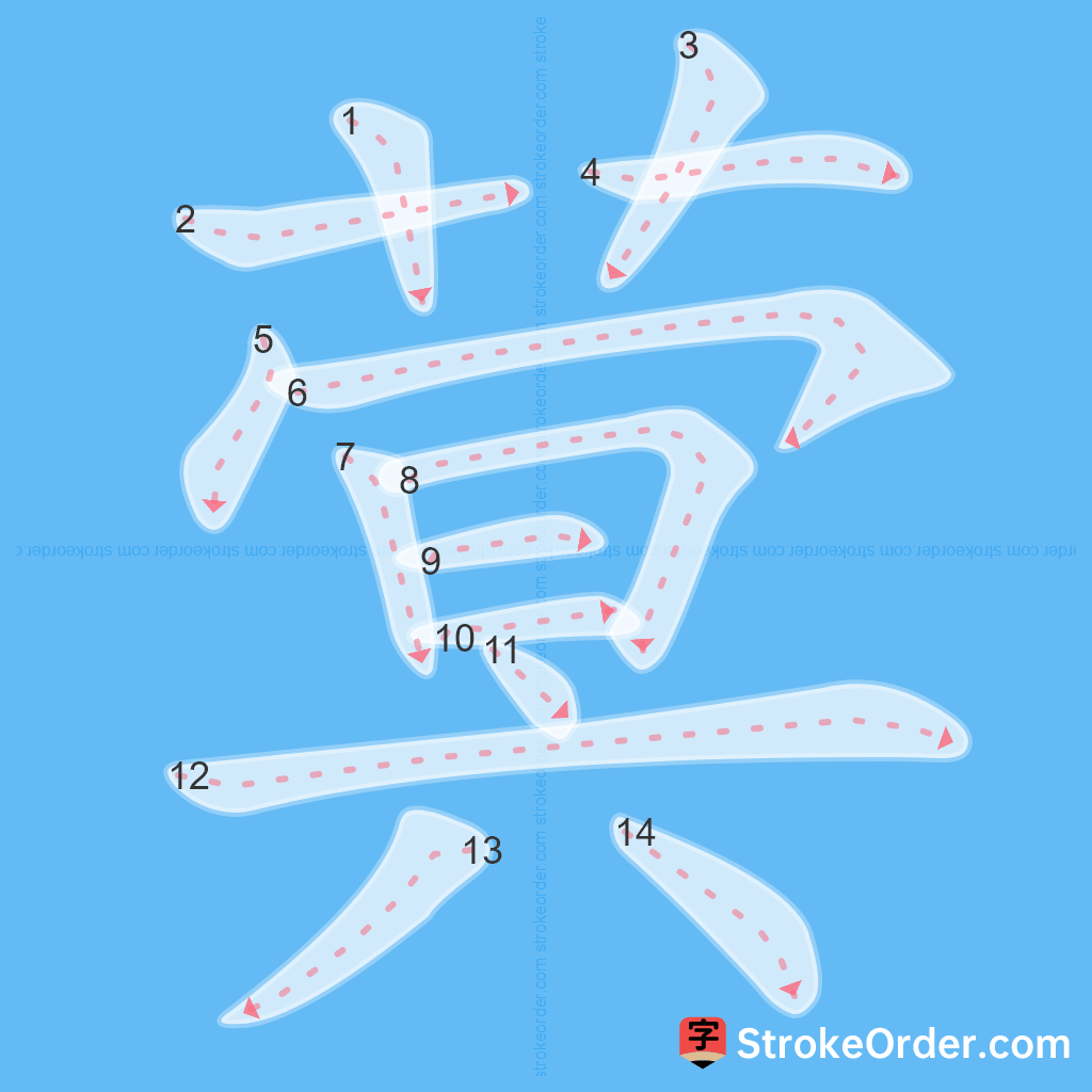 Standard stroke order for the Chinese character 蓂