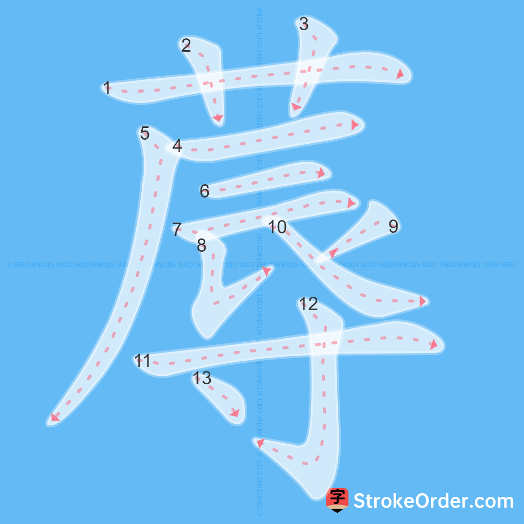 Standard stroke order for the Chinese character 蓐