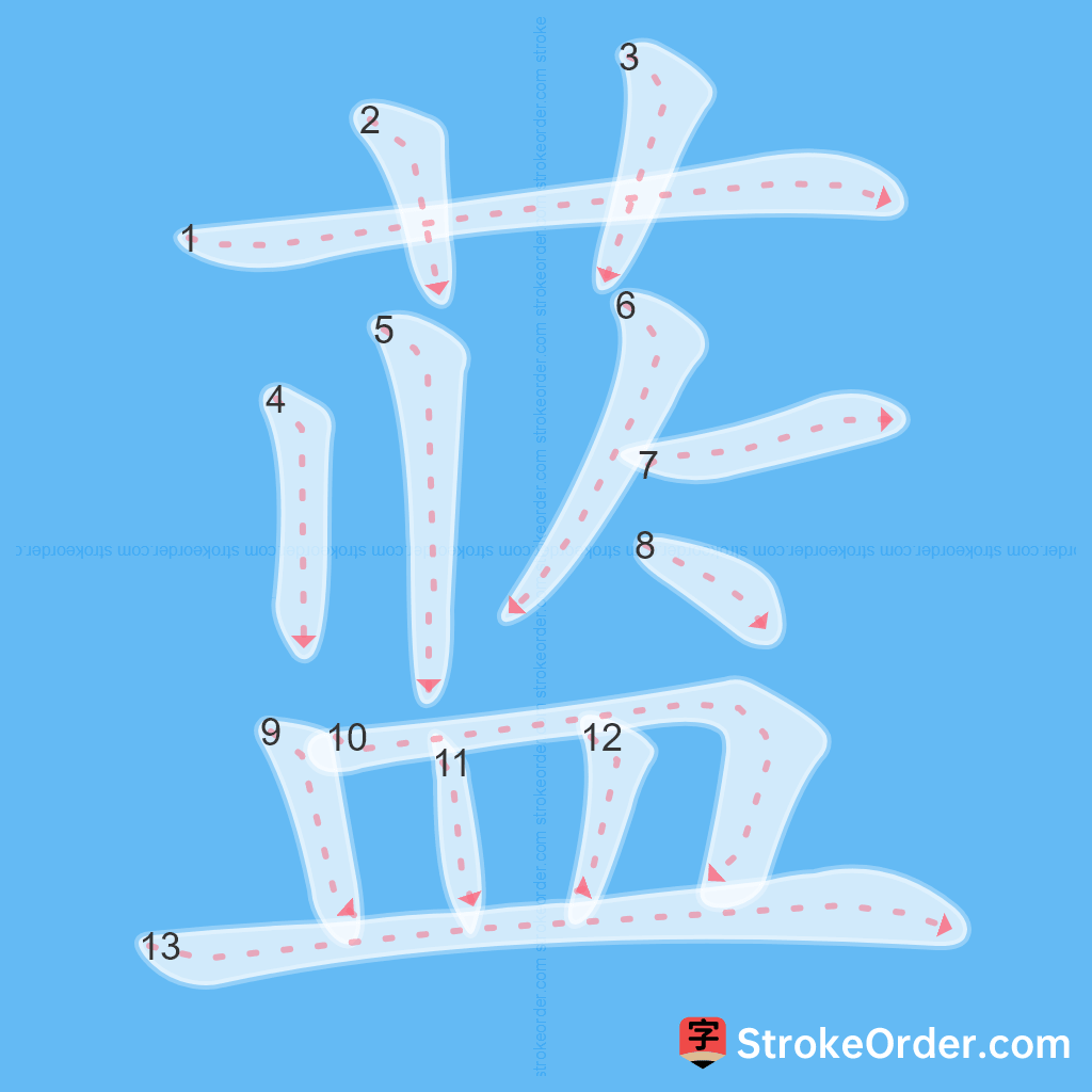 Standard stroke order for the Chinese character 蓝