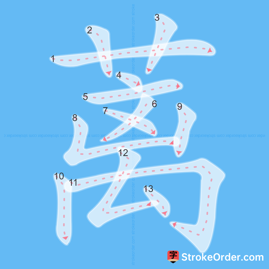 Standard stroke order for the Chinese character 蓠