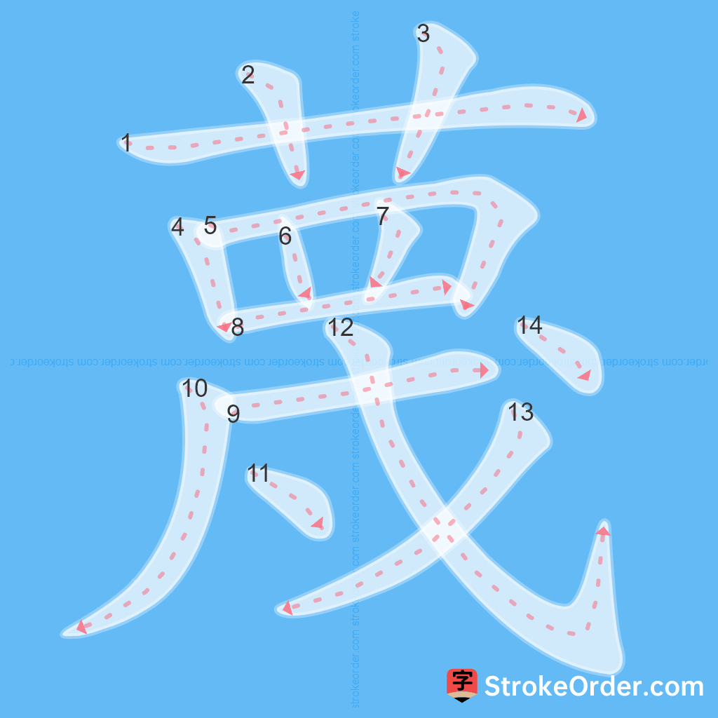 Standard stroke order for the Chinese character 蔑