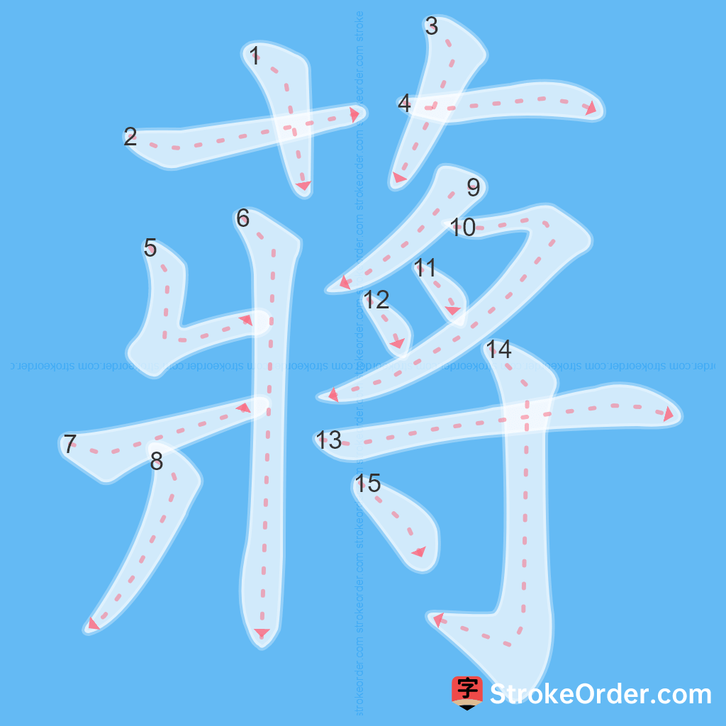 Standard stroke order for the Chinese character 蔣