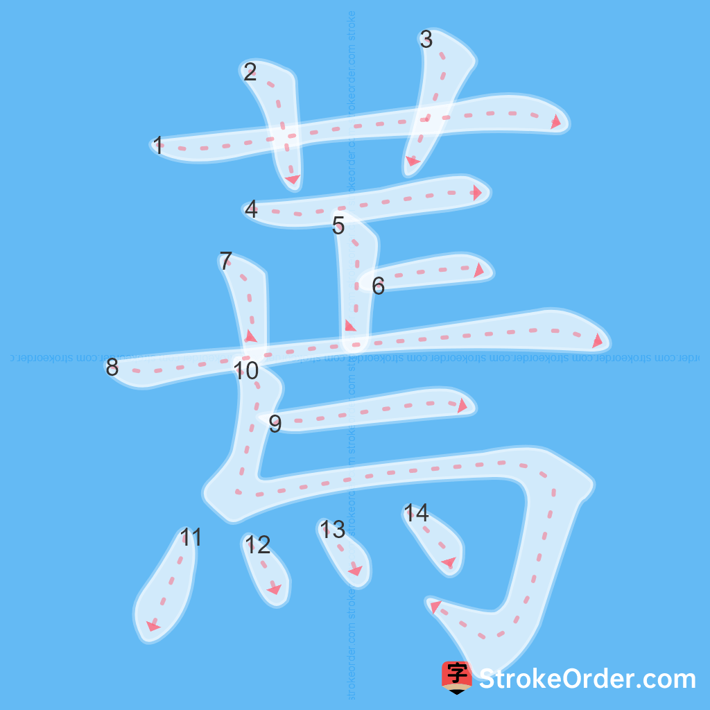 Standard stroke order for the Chinese character 蔫
