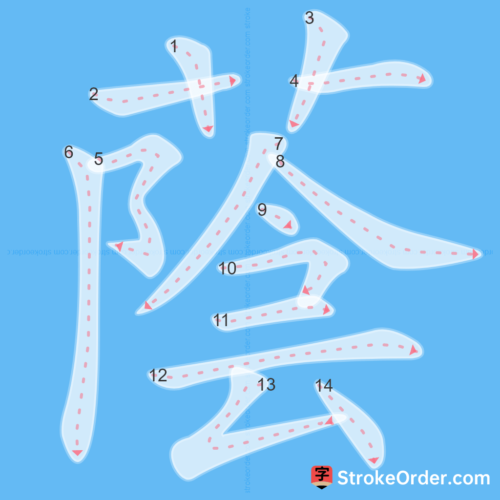 Standard stroke order for the Chinese character 蔭