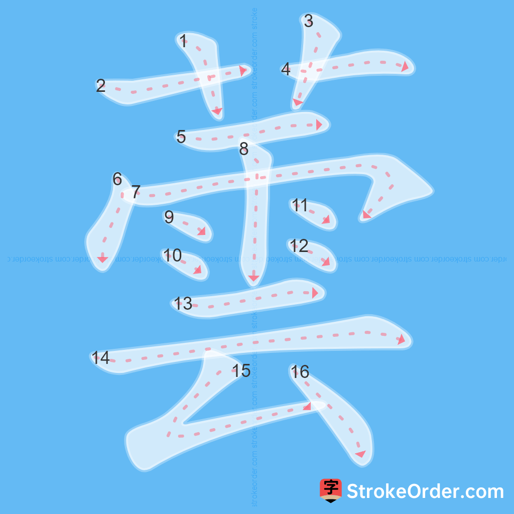 Standard stroke order for the Chinese character 蕓