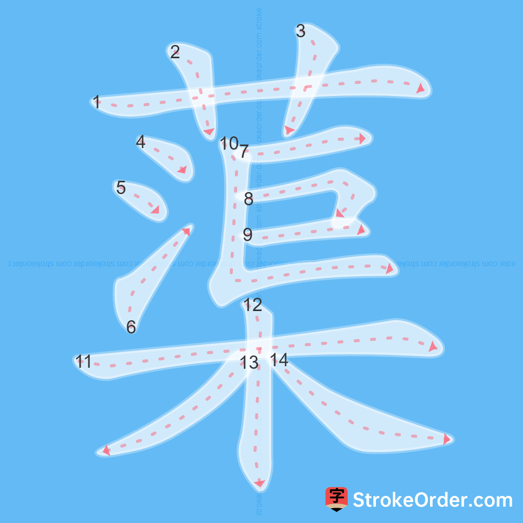 Standard stroke order for the Chinese character 蕖