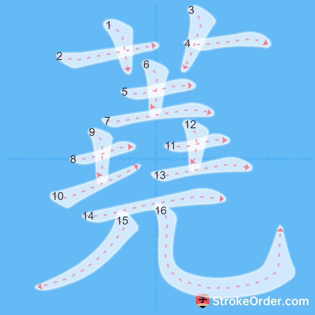 Standard stroke order for the Chinese character 蕘