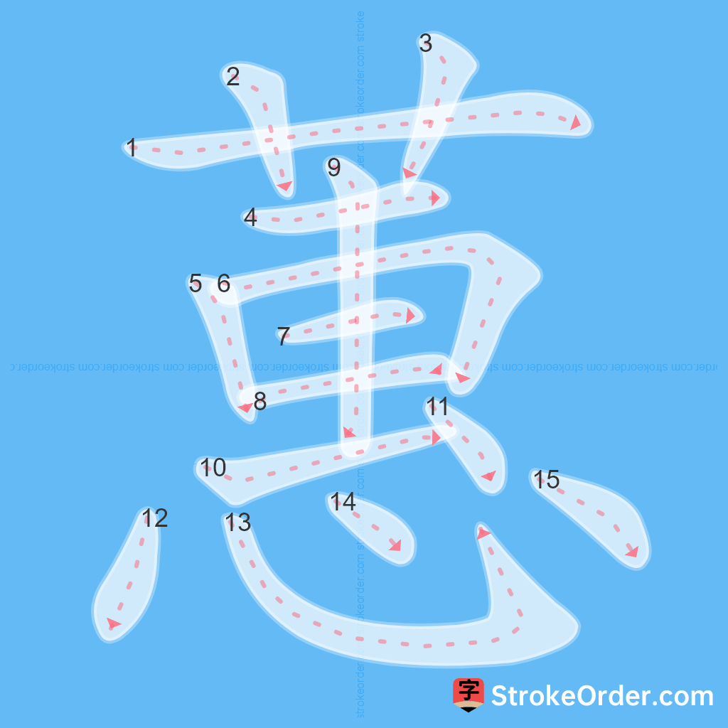 Standard stroke order for the Chinese character 蕙