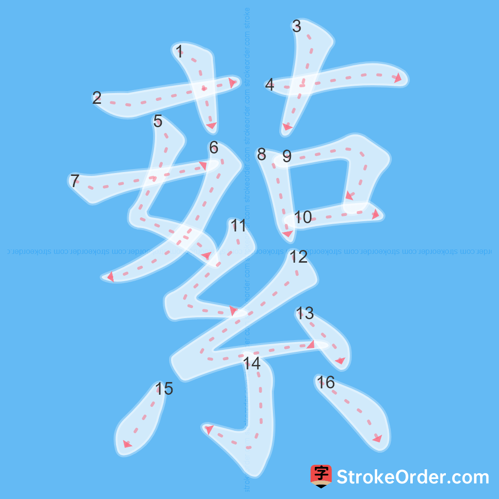 Standard stroke order for the Chinese character 蕠