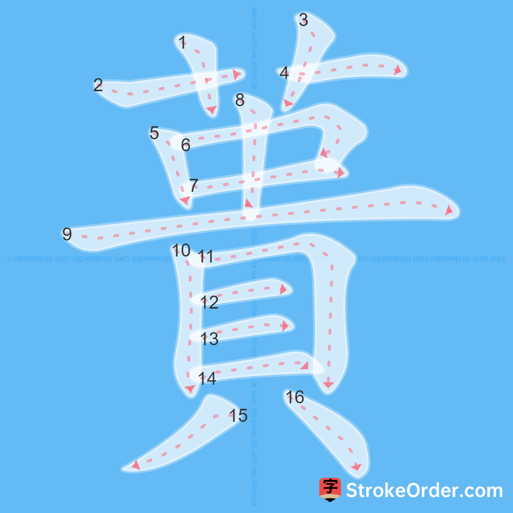 Standard stroke order for the Chinese character 蕢