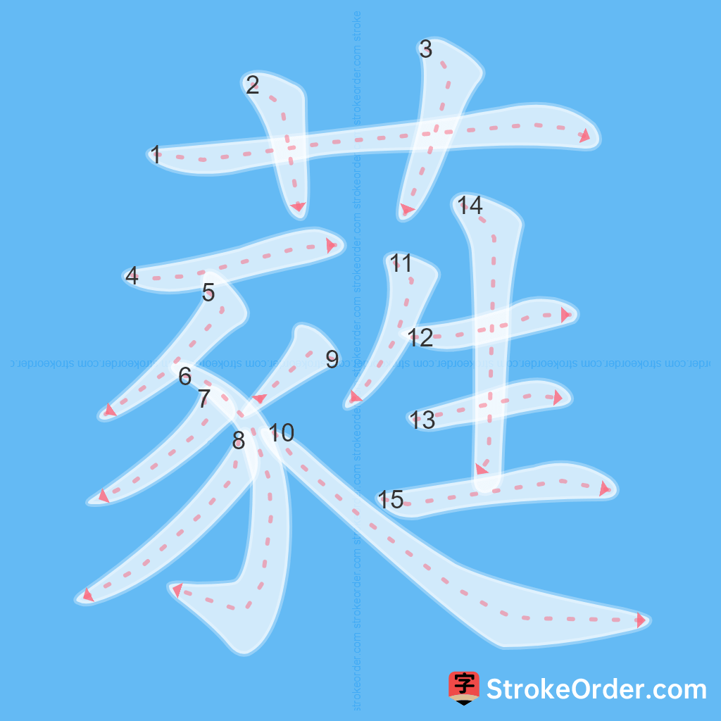 Standard stroke order for the Chinese character 蕤