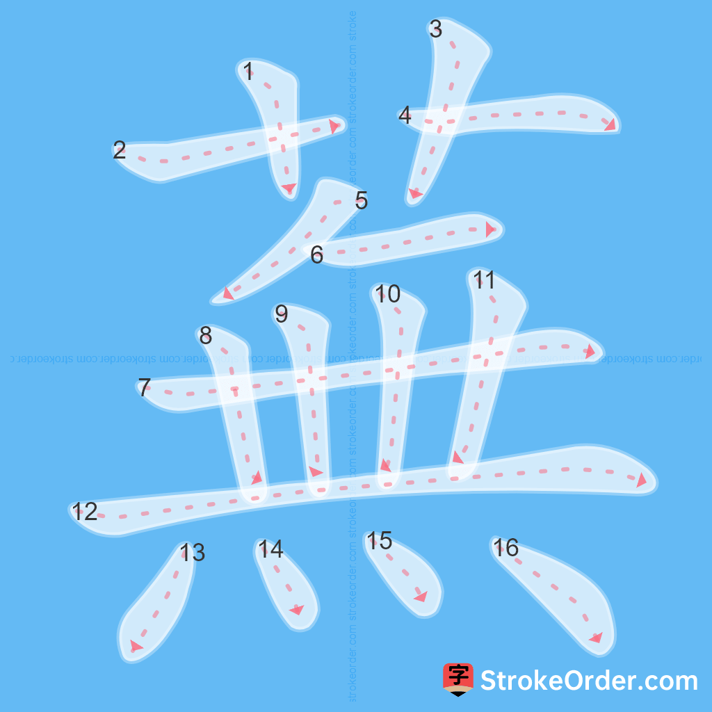 Standard stroke order for the Chinese character 蕪