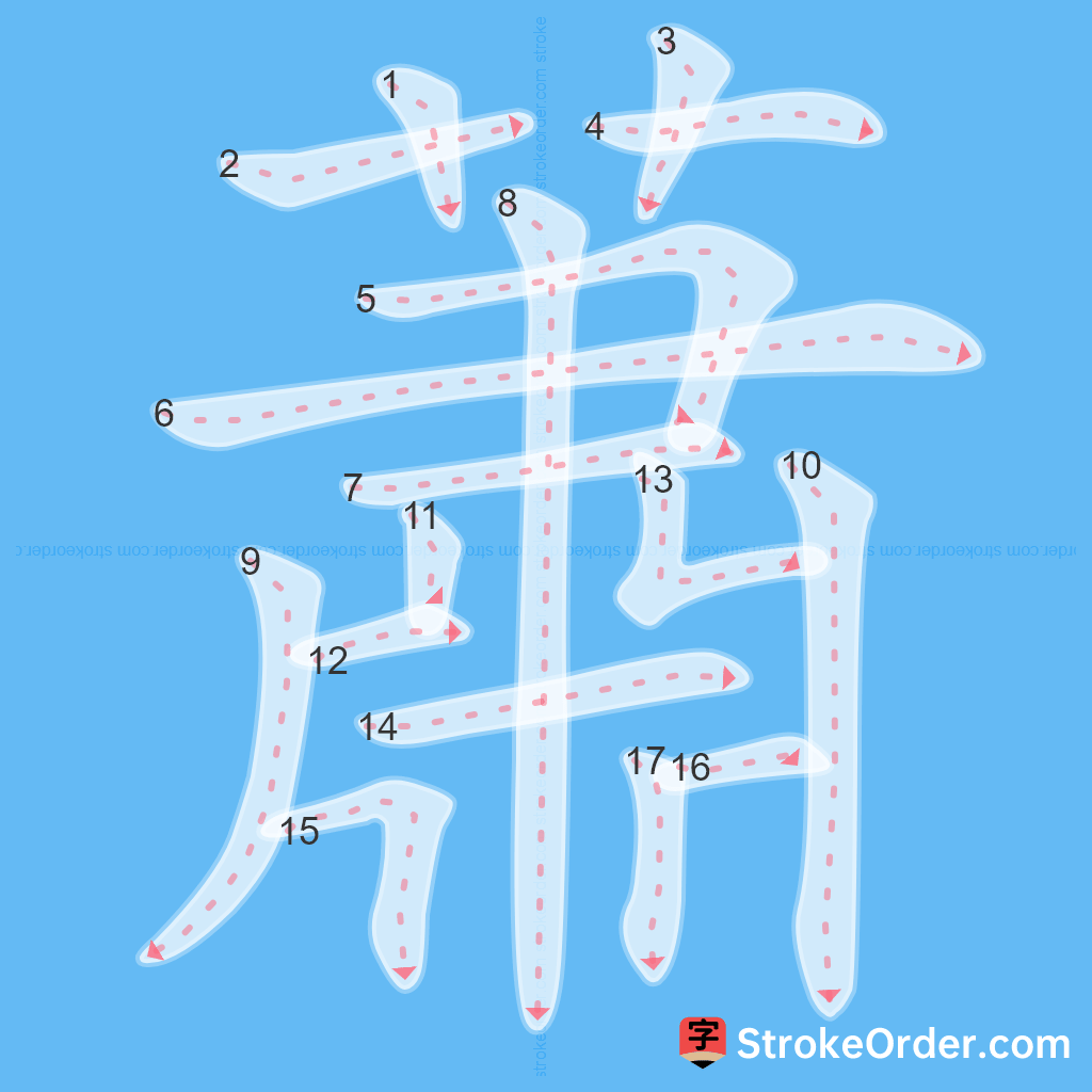 Standard stroke order for the Chinese character 蕭