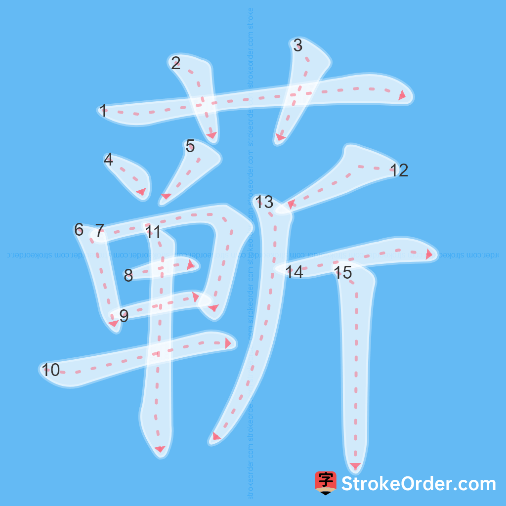Standard stroke order for the Chinese character 蕲