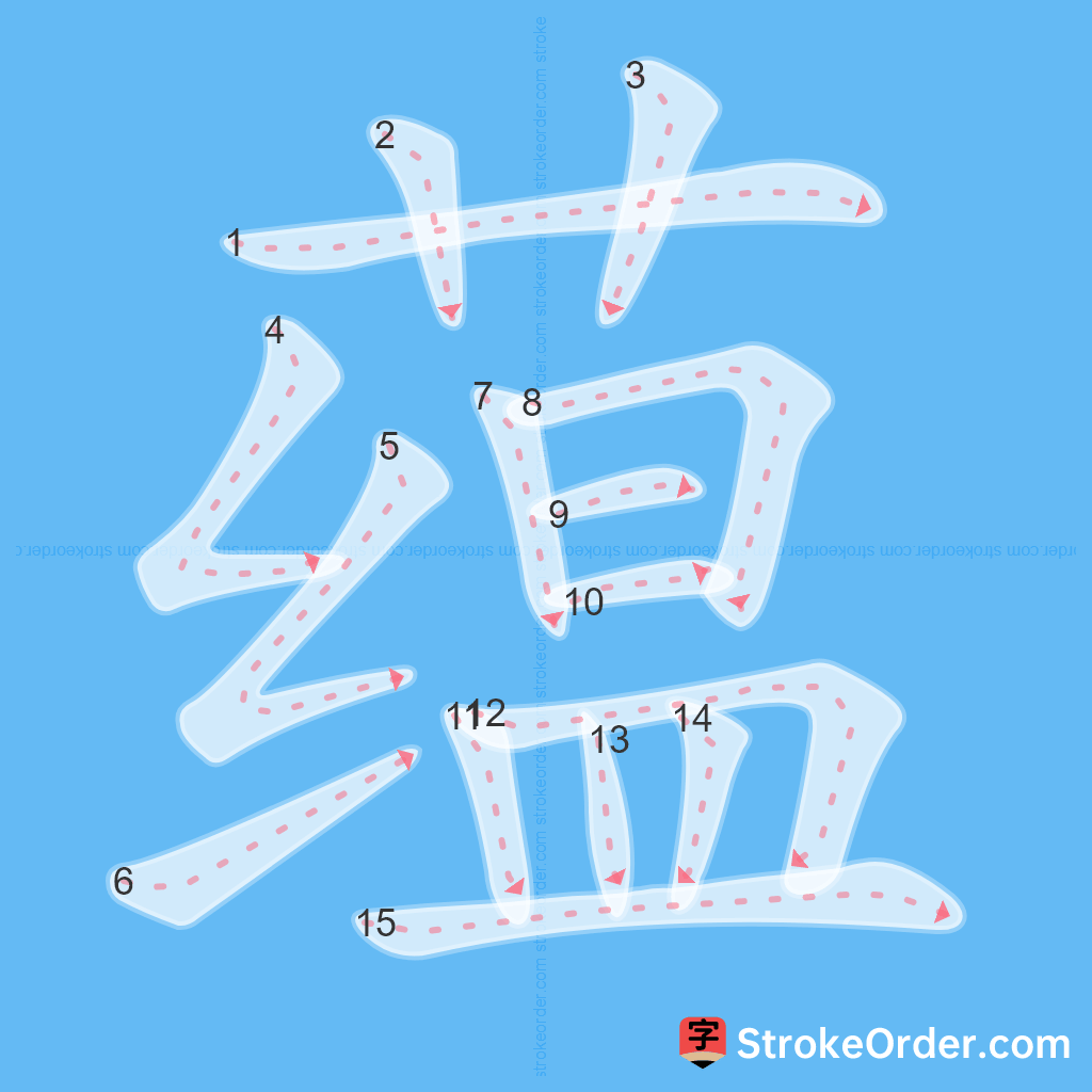 Standard stroke order for the Chinese character 蕴