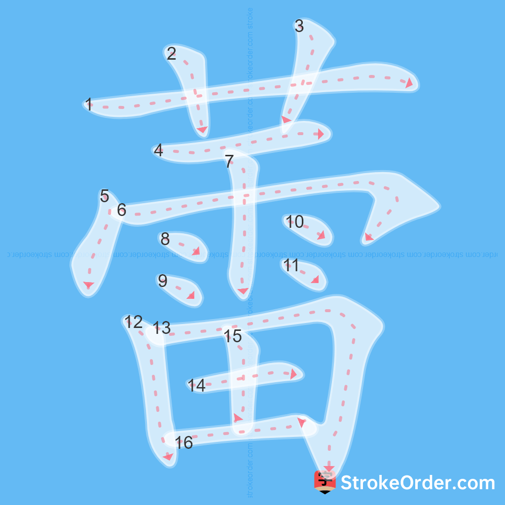Standard stroke order for the Chinese character 蕾