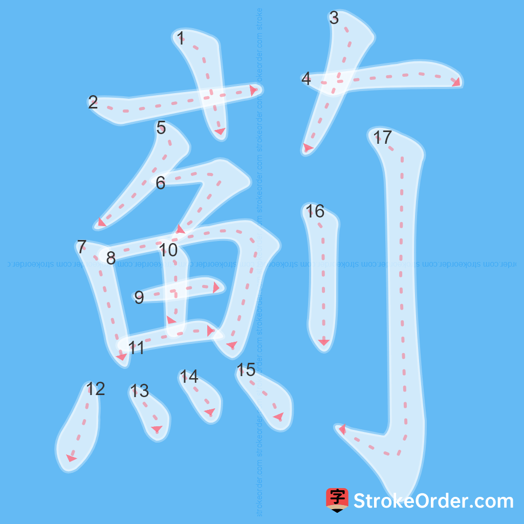 Standard stroke order for the Chinese character 薊