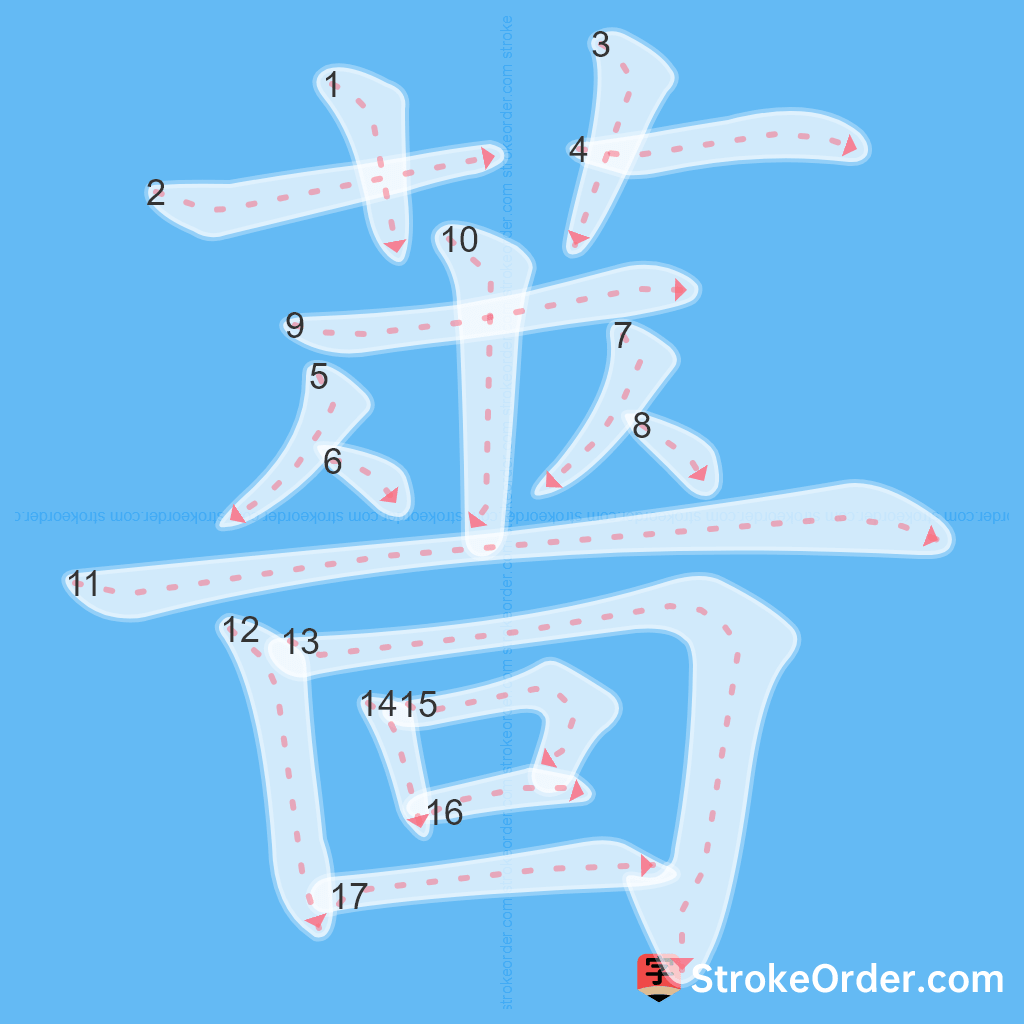 Standard stroke order for the Chinese character 薔