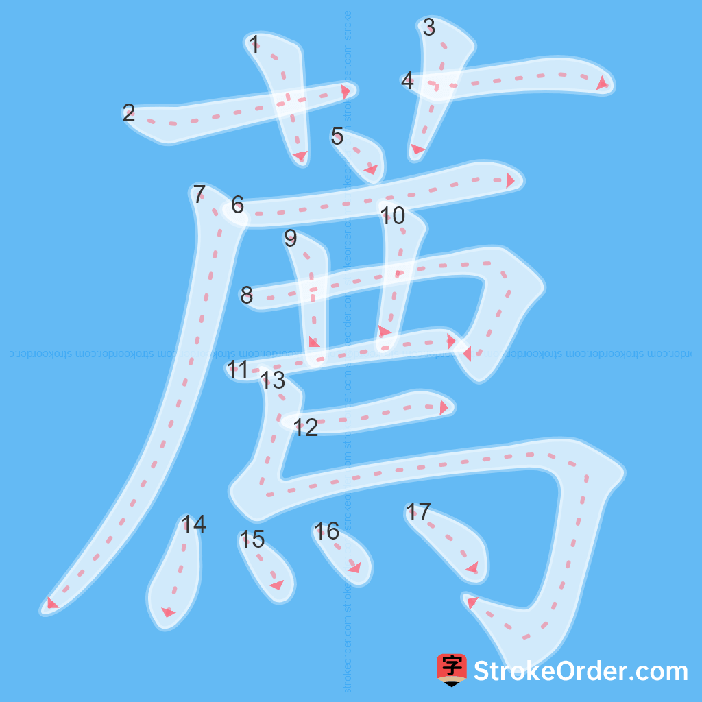 Standard stroke order for the Chinese character 薦