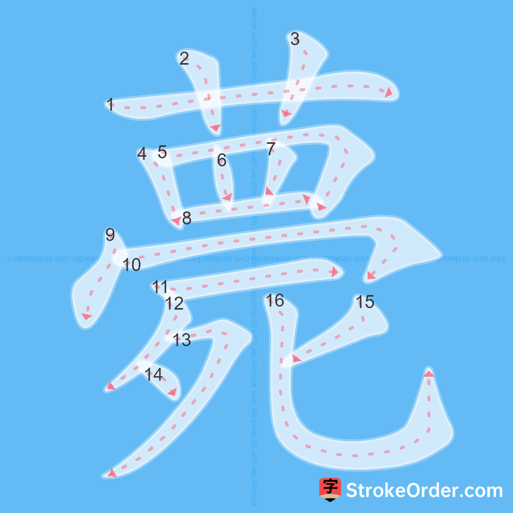 Standard stroke order for the Chinese character 薨