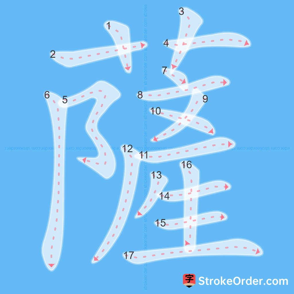 Standard stroke order for the Chinese character 薩