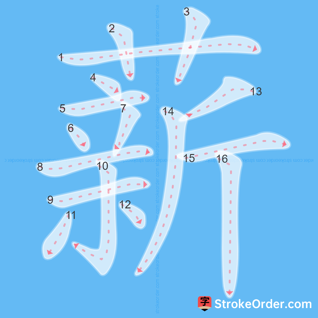 Standard stroke order for the Chinese character 薪