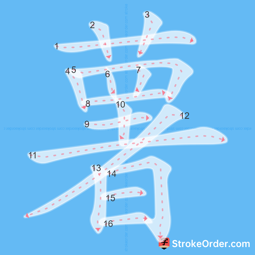 Standard stroke order for the Chinese character 薯