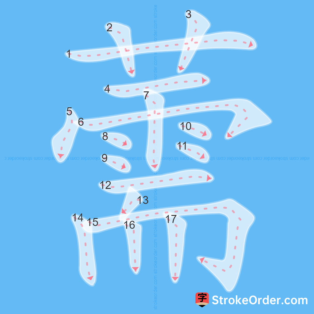 Standard stroke order for the Chinese character 薷