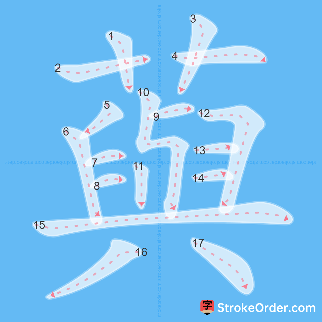Standard stroke order for the Chinese character 藇
