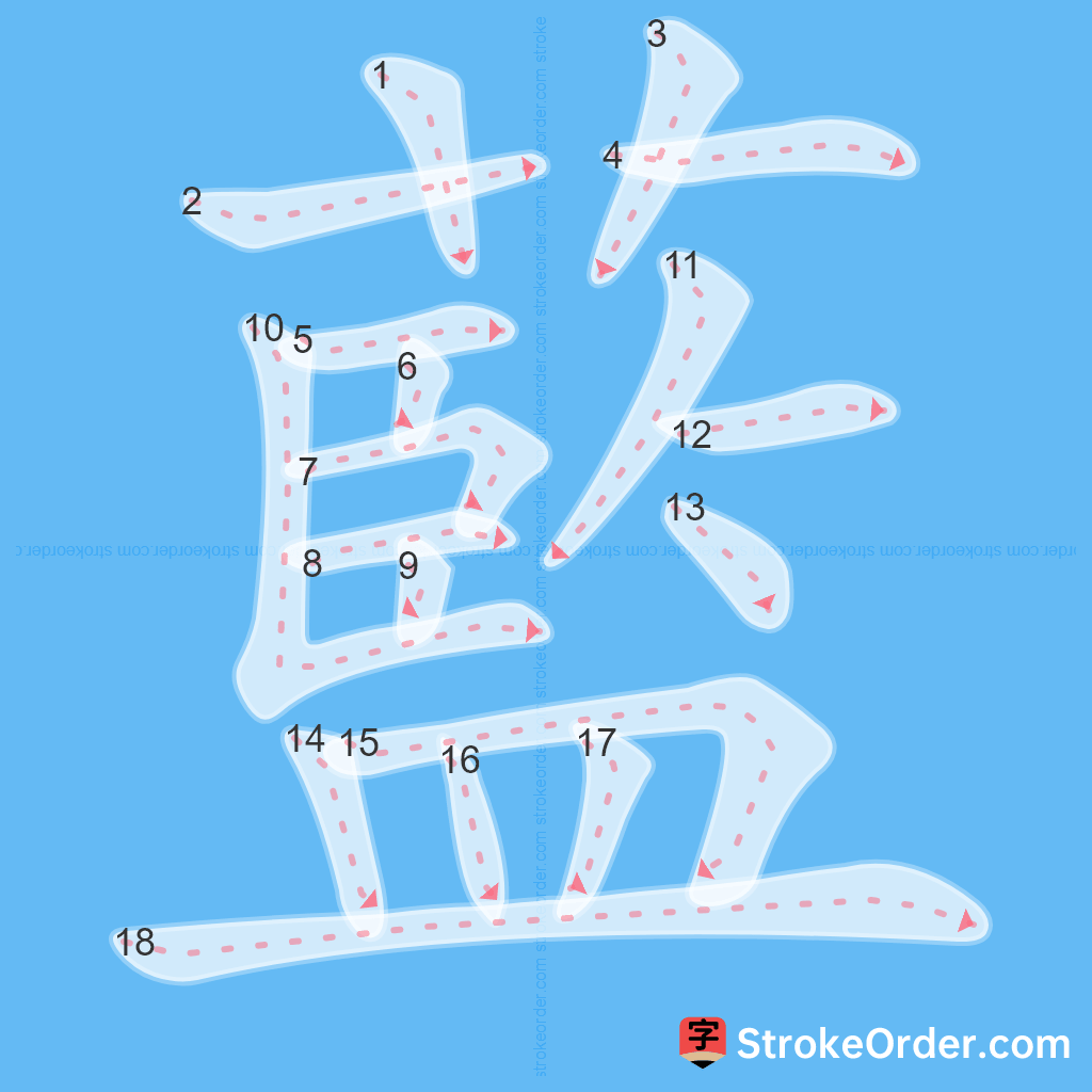 Standard stroke order for the Chinese character 藍