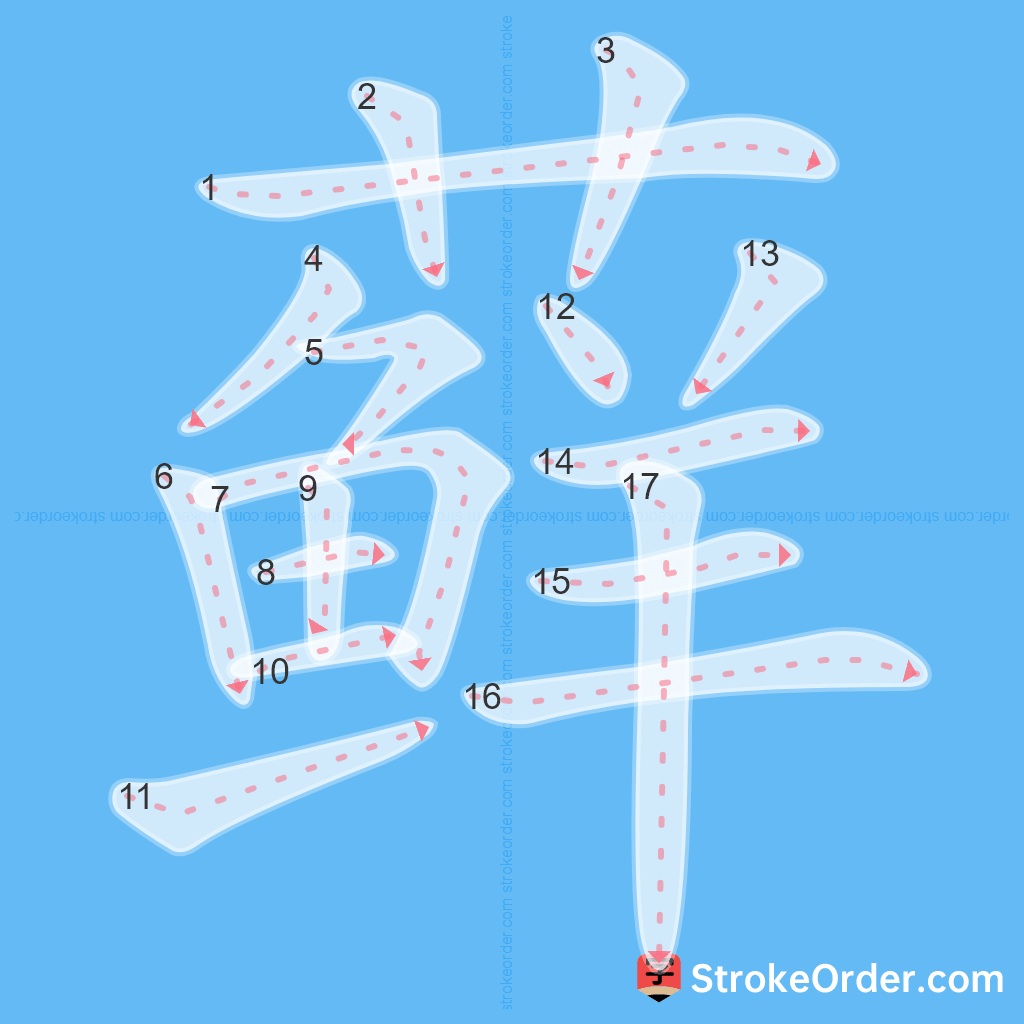 Standard stroke order for the Chinese character 藓