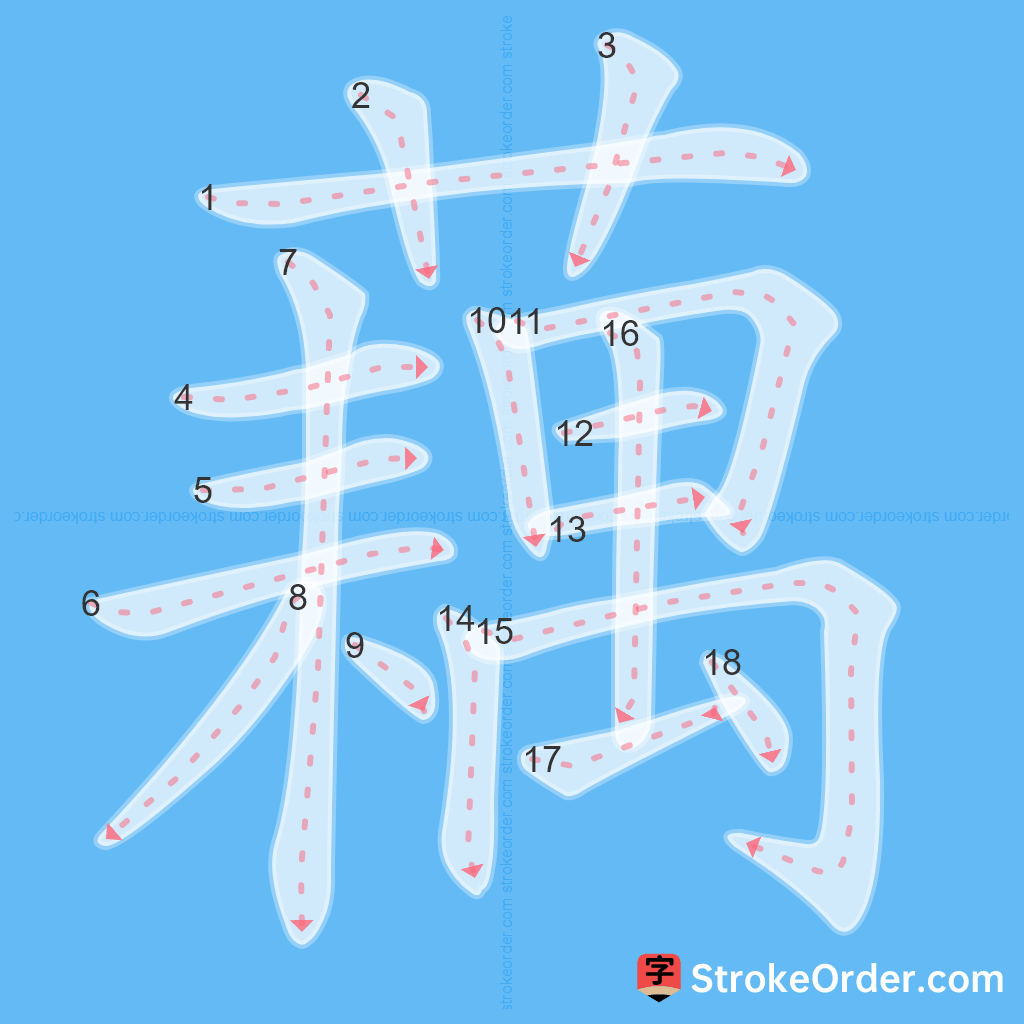 Standard stroke order for the Chinese character 藕