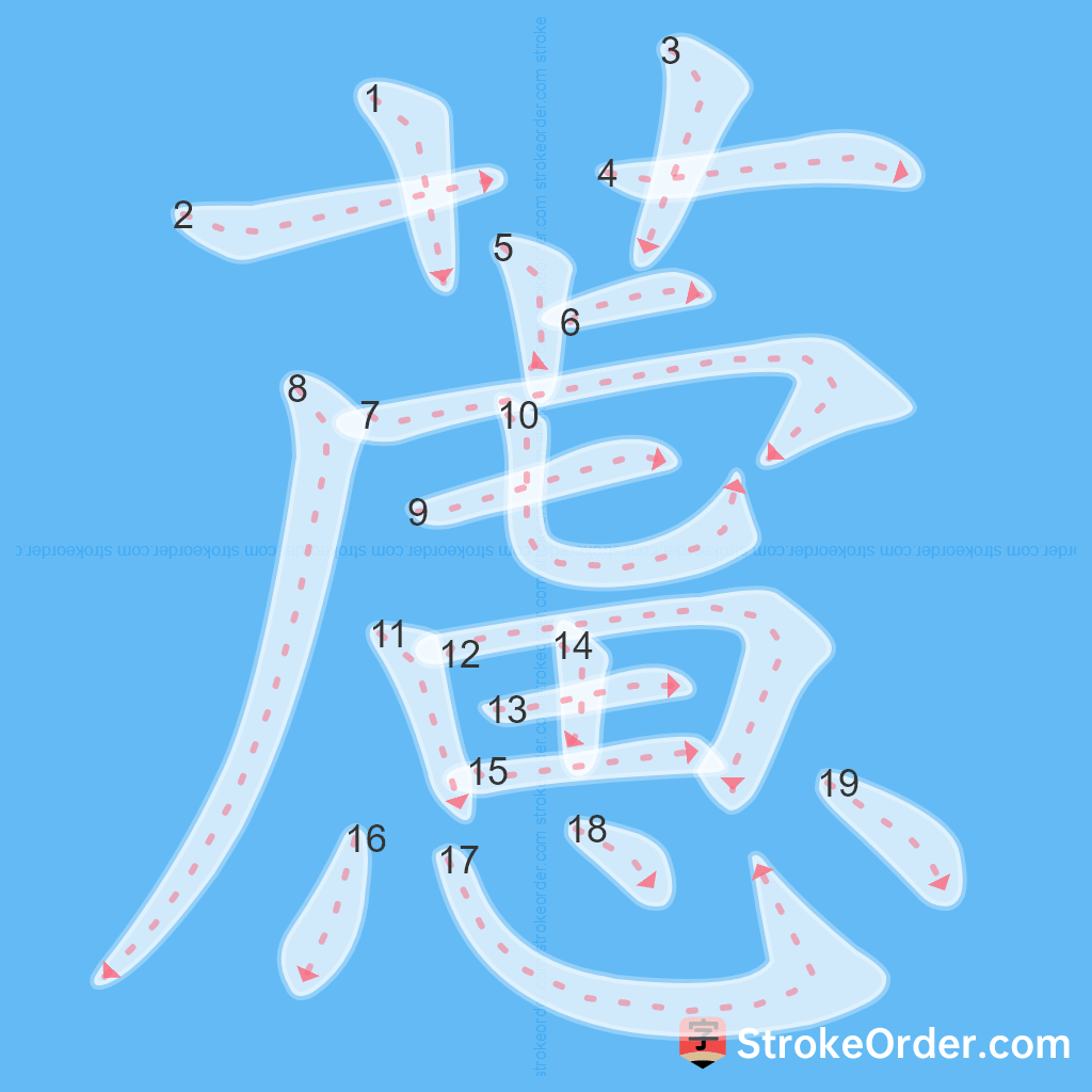 Standard stroke order for the Chinese character 藘