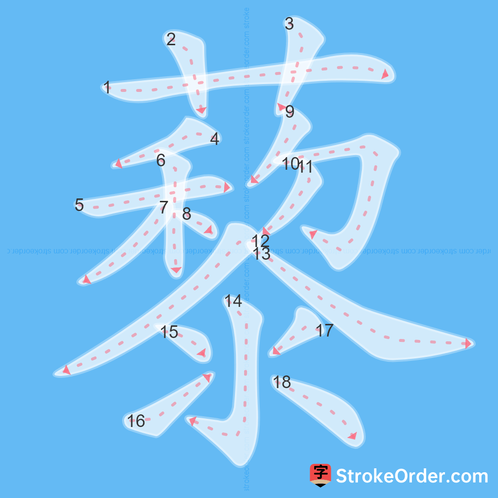 Standard stroke order for the Chinese character 藜
