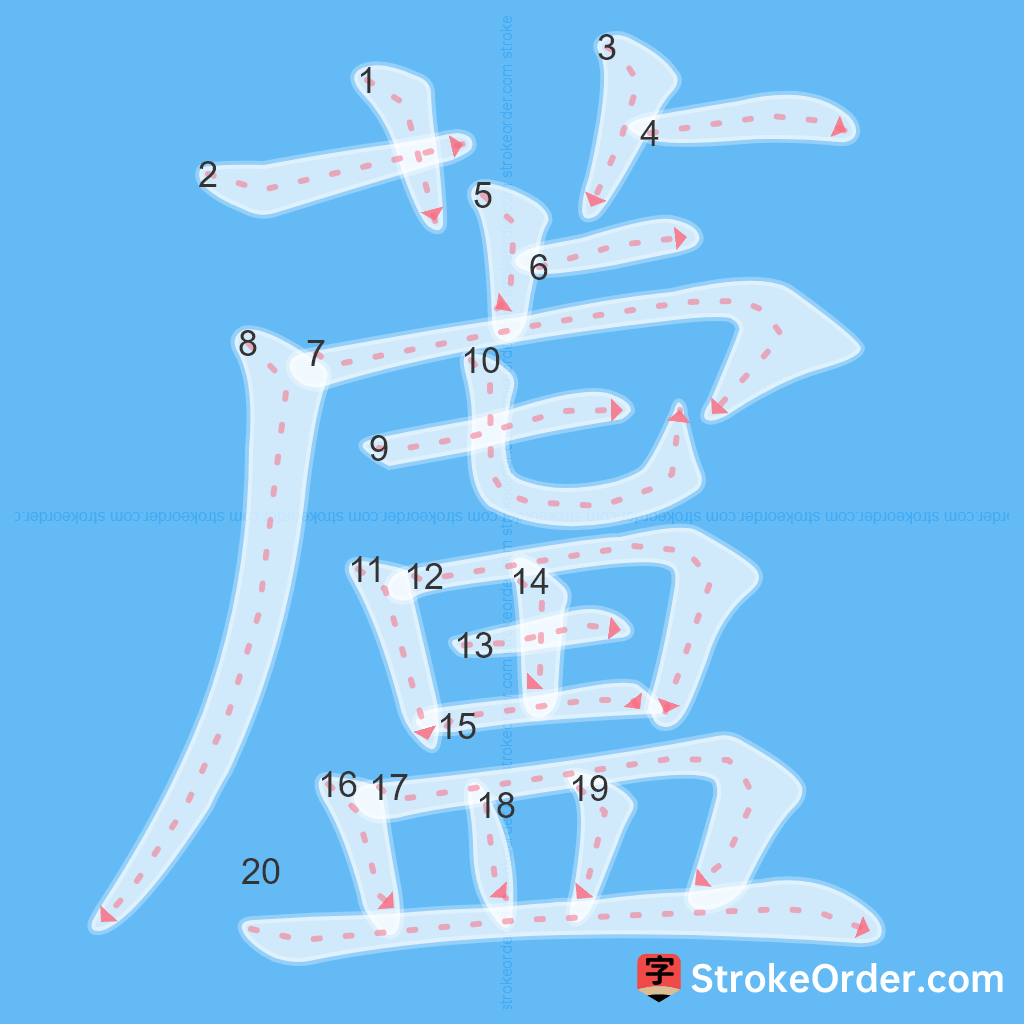 Standard stroke order for the Chinese character 蘆