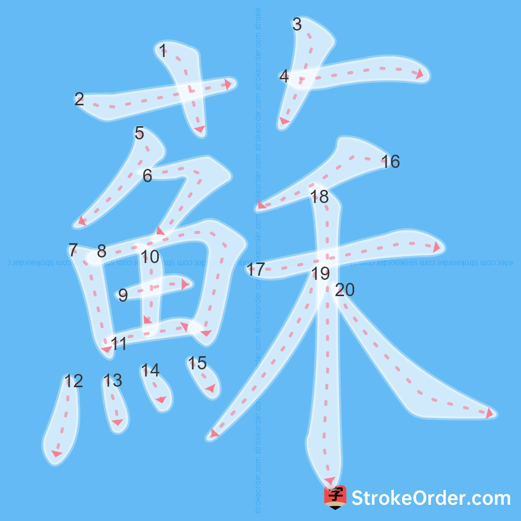 Standard stroke order for the Chinese character 蘇