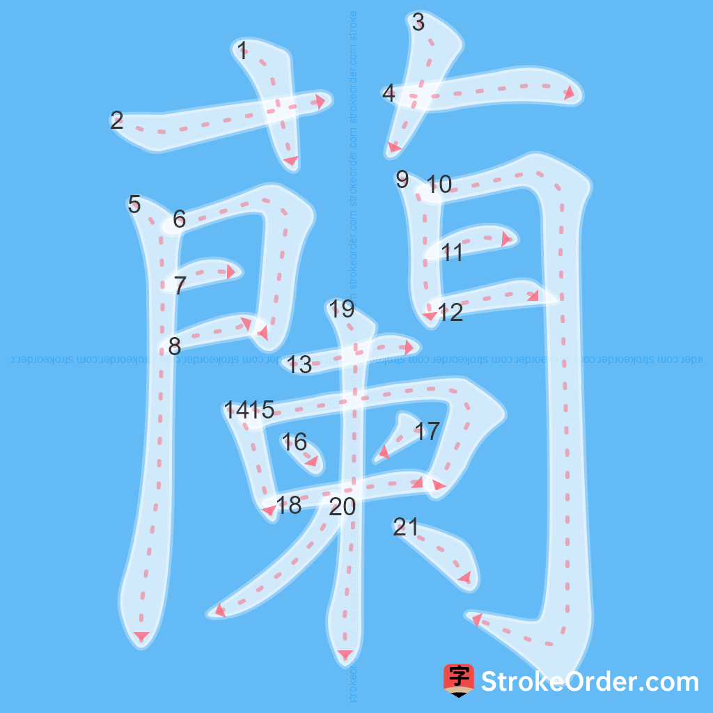 Standard stroke order for the Chinese character 蘭