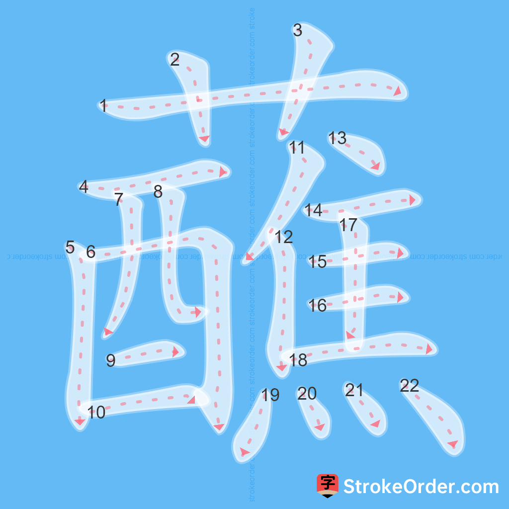 Standard stroke order for the Chinese character 蘸
