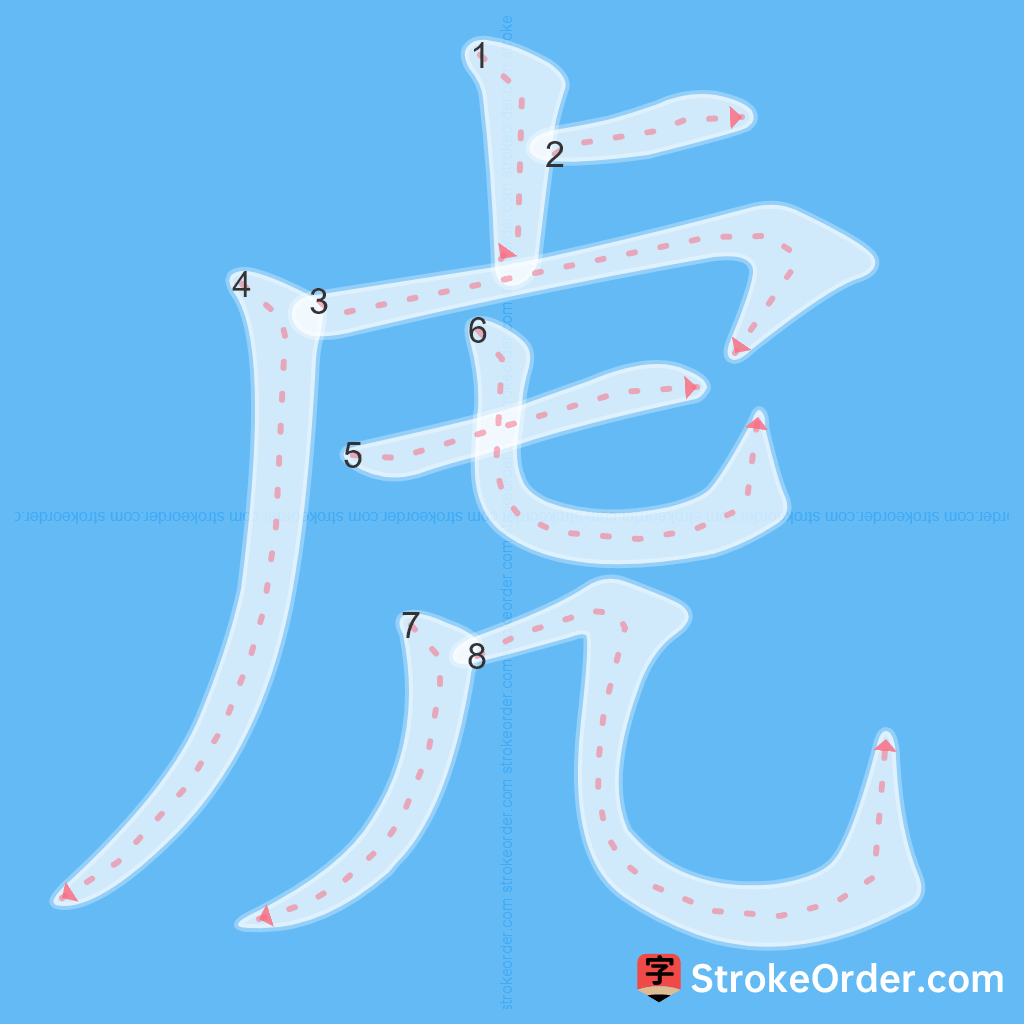 Standard stroke order for the Chinese character 虎
