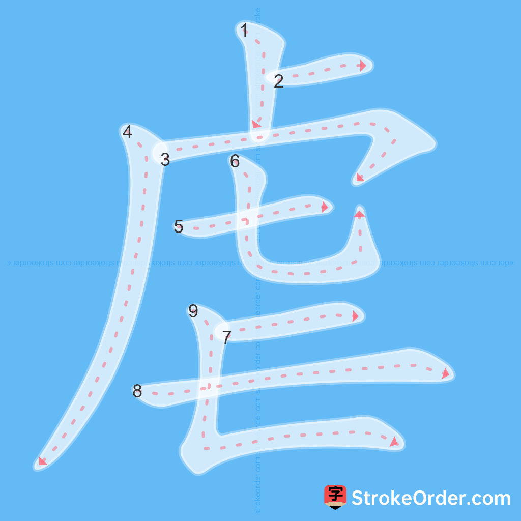 Standard stroke order for the Chinese character 虐