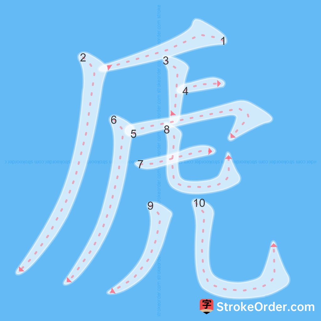 Standard stroke order for the Chinese character 虒