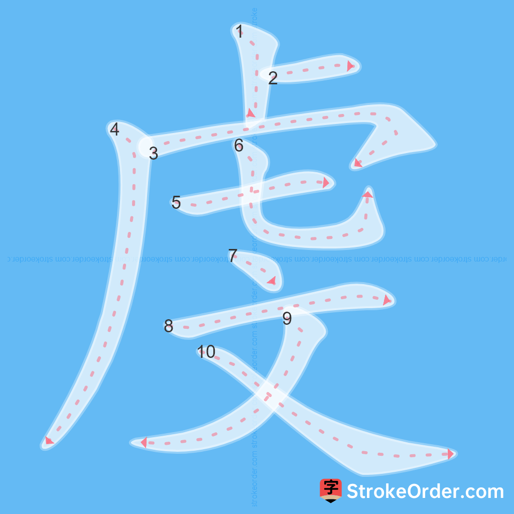 Standard stroke order for the Chinese character 虔