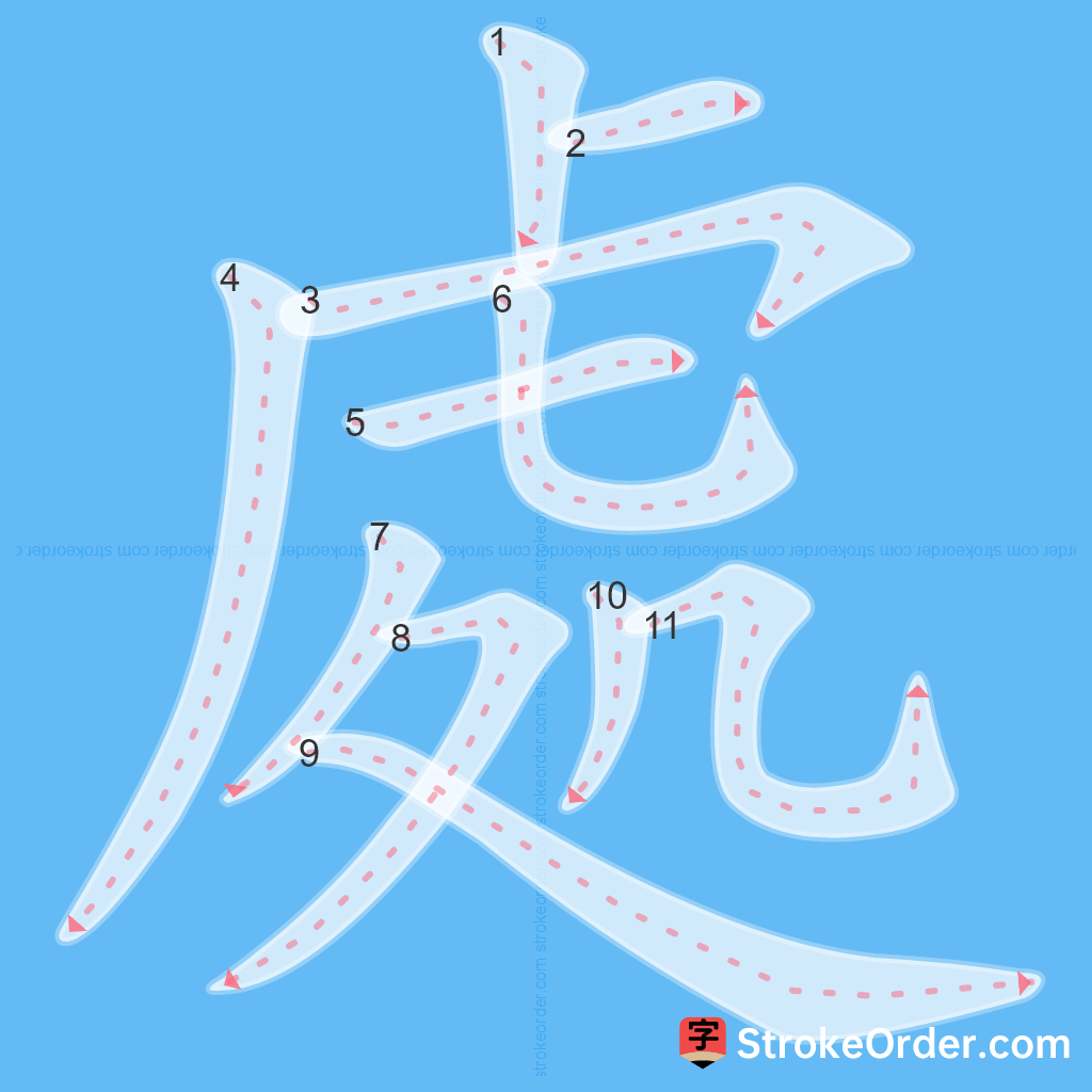 Standard stroke order for the Chinese character 處